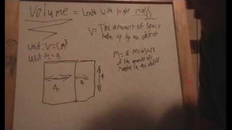 Density, Volume and Displacement