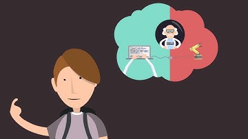 Forging Online Education through FIRE