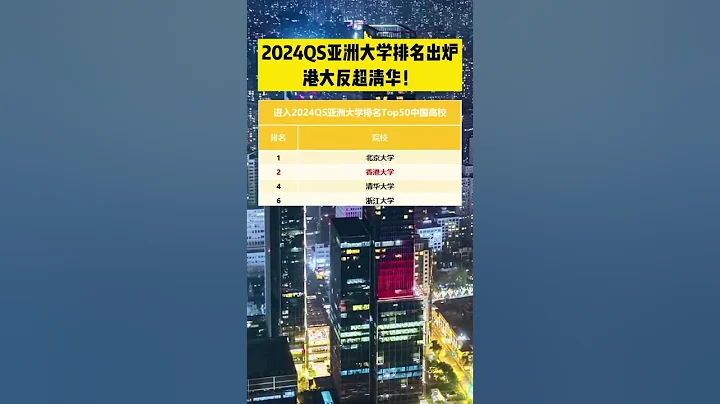 2024QS亞洲大學排名出爐！10所港校上榜，5所上TOP50！港大更是反超清華，排亞洲第二！ #香港身份 #香港教育 #升學規劃 - 天天要聞