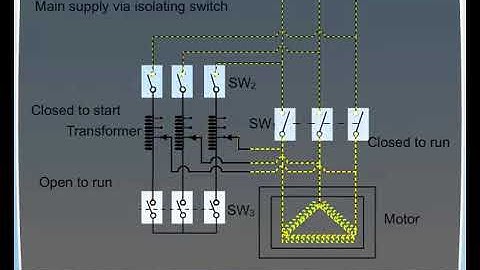 auto transformer starting