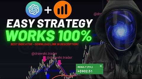 IQ OPTION Best Indicator 2023 - Download Now 💹 💹 💹