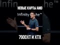 НОВЫЕ ВИДЕОКАРТЫ AMD 7900XT и 7900XTX / ЛУЧШИЕ ВИДЕОКАРТЫ 2022  #shorts