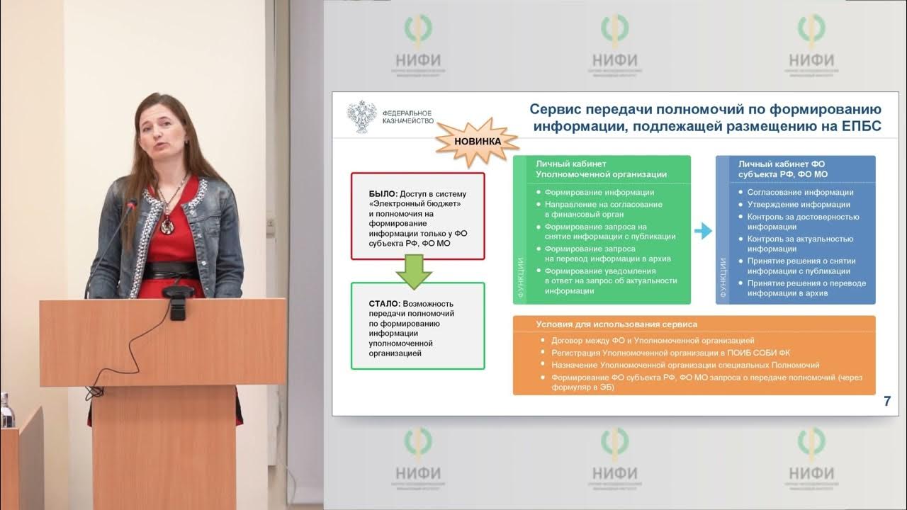 гиис электронный бюджет. дорожная карта электронного бюджета. пиао электронный бюджет. пиао электронный бюджет. гиис электронный бюджет.