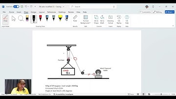 Basic Rigging calculations CPCCLRB3001