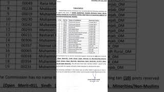 Senior elementary teacher selected candidates Case no 143/2025 #fpsc #jobs #jobspreparation