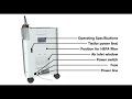 Oxymed Oxygen Concentrator Machine - MyGetWellStore.com