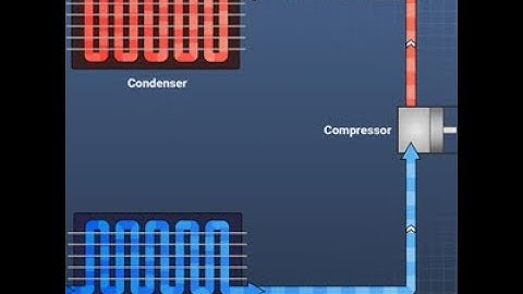 Refrigeration Vapor-Compression Cycle
