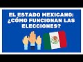 Elecciones y Estado Mexicano: ¿Cómo funcionan?