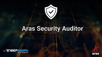 Aras Security Auditor - Aras PLM Advanced Toolset