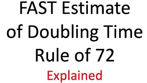 EXPLAINED - Calculate doubling time in 3 SECONDS using the rule of 72.