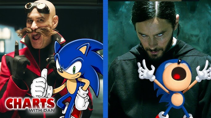 Sonic demorou para ganhar versão no cinema, mas valeu a pena - 13/02/2020 -  Ilustrada - Folha