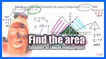 Systems of Inequalities Find the Area