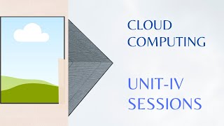 Celebrity Cloud Computing Unit-4 S-3 Net Worth