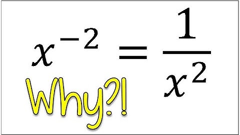 Negative Exponents Explained | How Do Negative Exponents Work?