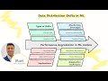 Data Distribution Shifts in ML: How to Monitor & Adapt Your Models for Real-World Changes 🔄