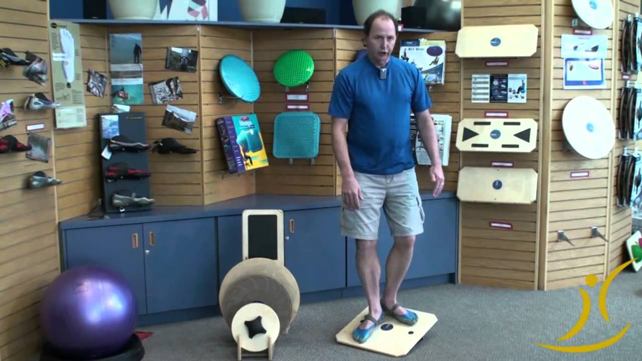 Fitter Rocker Board YouTube