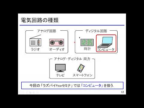 実習キットでできる！ラズパイPicoでマイコン入門［セミナ募集案内］