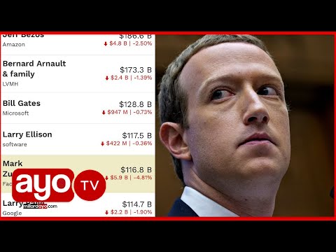 UTAJIRI WA BILIONEA WA FACEBOOK WASHUKA BAADA YA MITANDAO KUPATA TATIZO