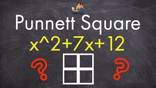 Factoring Trinomials Using Punnett Square - Box Method | Homework Hero | screenshot 5