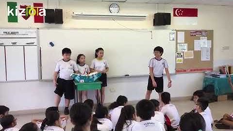 Kizoa Movie - Video - Slideshow Maker: Science Project