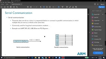 ٍSerial Communication in ARM-cortex M0+ MCU ( Eng Atef Mohammed ) part 1
