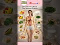 15 Foods to Supercharge Your Immune System | Natural Body Guard #immunesystem