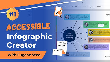 #1 Accessible Infographic Creator — With Eugene Woo