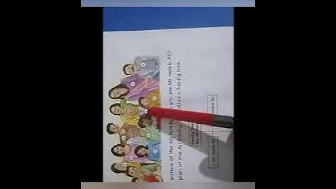 Class 2, Social Studies, Unit 1: "Myself and My Family", 1. About Myself, Explanation of Chapter