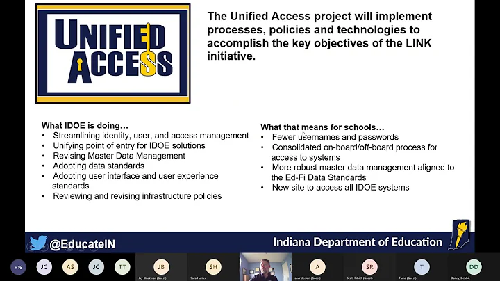 HECC Virtual Session #6T  IDOE Data Exchange w/ De...