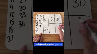 Times Table Bingo