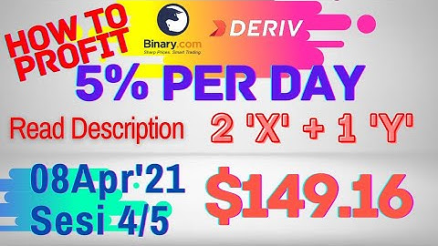 Sesi-4/5 Binary Deriv Trading Journal 8 Apr