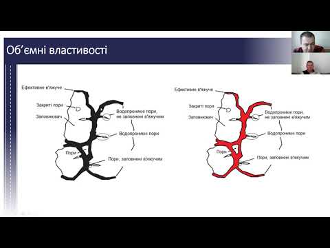 Основні види лабораторних випробувань аб сумішей - Іван Копинець