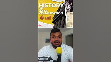 Data Visualization History: William Playfair | Bar line Chart