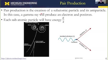 Gamma-Ray Detection (Part 2)