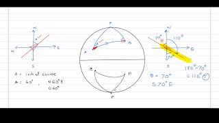 Navigation _ Naming Initial & Final Course of a Great Circle