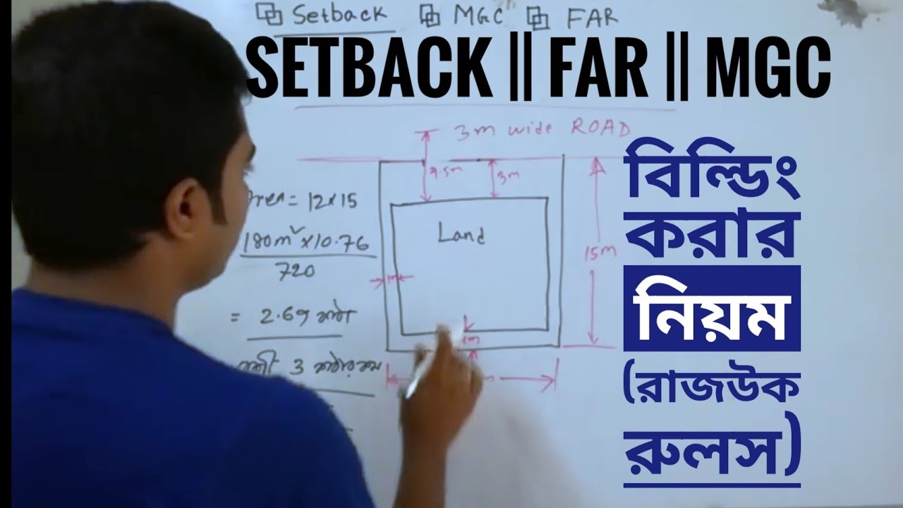 Rajuk Far Chart