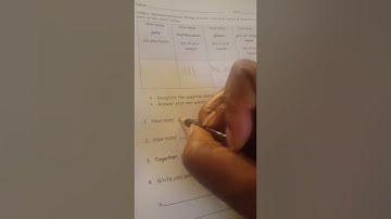 EngageNY: 1st grade, Module 3, Lesson 11 HW