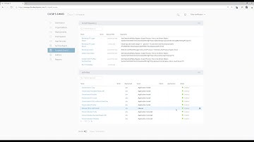 How to Automate RDS and WVD Administration [CWMS Quick Tips v5.3]