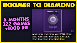 I Coached a 40 Year old Silver to Diamond.