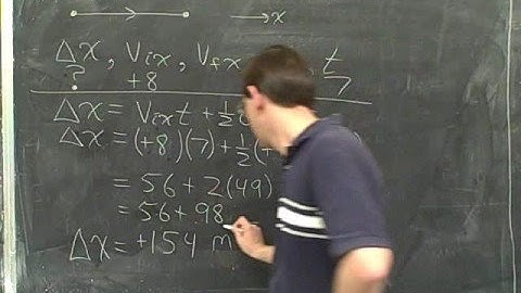Physics: One-dimensional kinematics (8)