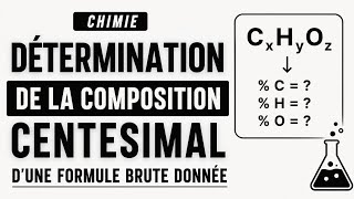 Composition Centesimale Expliquée.