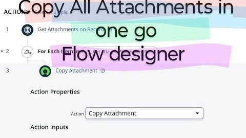 Use Case 11 | Copy All Attachments from Incident to Problem | Flow Designer | Interview Prep