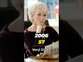 The Devil Wears Prada (2006) Cast THEN AND NOW 2026 💄🔥 | Hollywood Fashion Icons Today! Mp3 Song