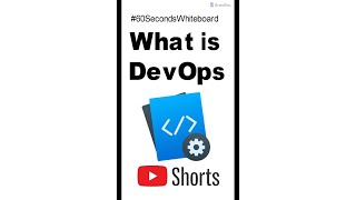 What is DevOps Explained for Beginners #Shorts screenshot 5