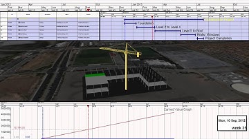 4D and 5D Construction Simulation