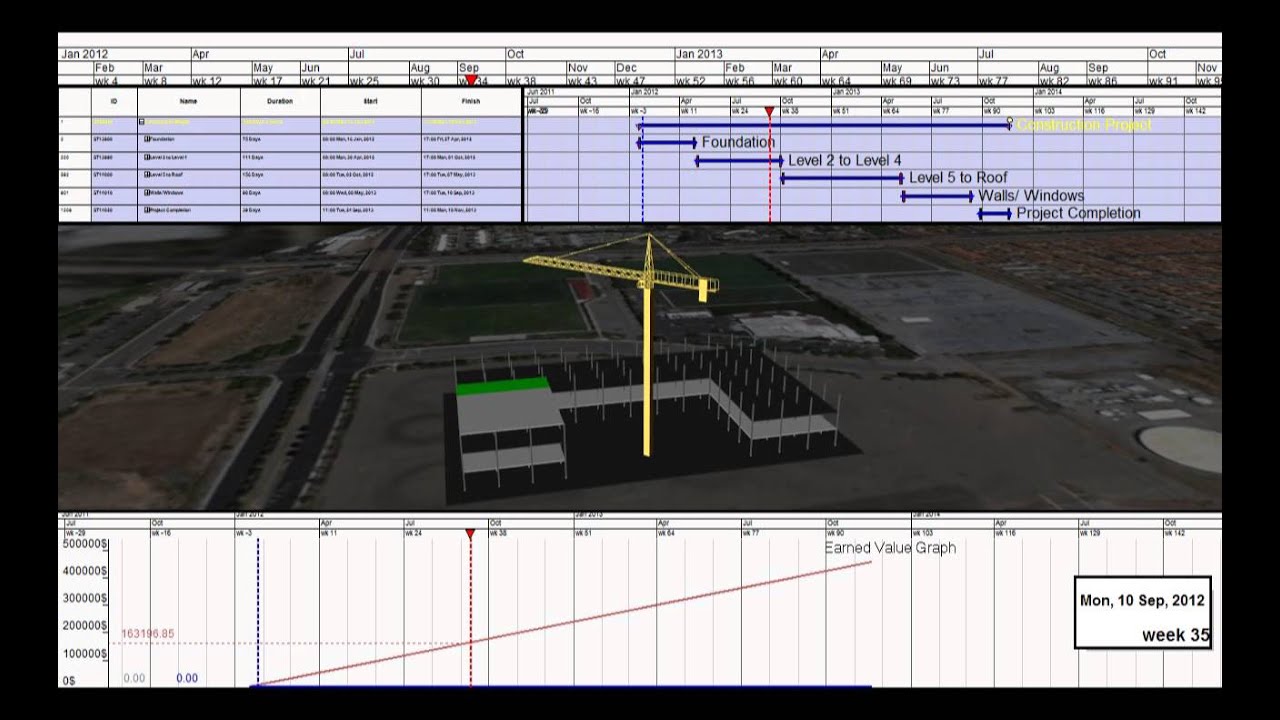 4D and 5D Construction Simulation - YouTube