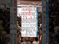 ドラフト会議6球団以上指名
