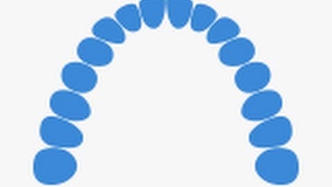 LabStar Software client portal online RX