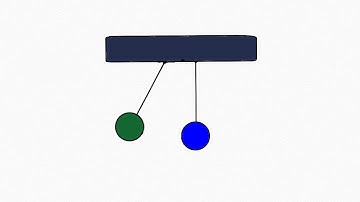 2 Ball Pendulum Animation