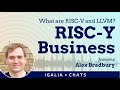 RISC-Y Business